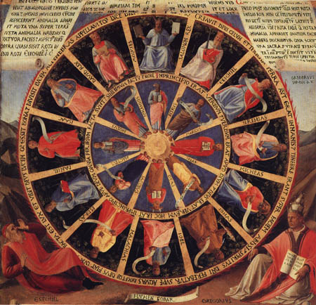Fra Angelico (Fra Giovanni da Fiesole) - Armadio, the mystic wheel (detail)